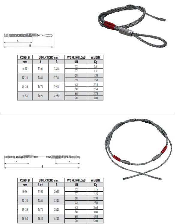 Čarapice za povlačenje kabela